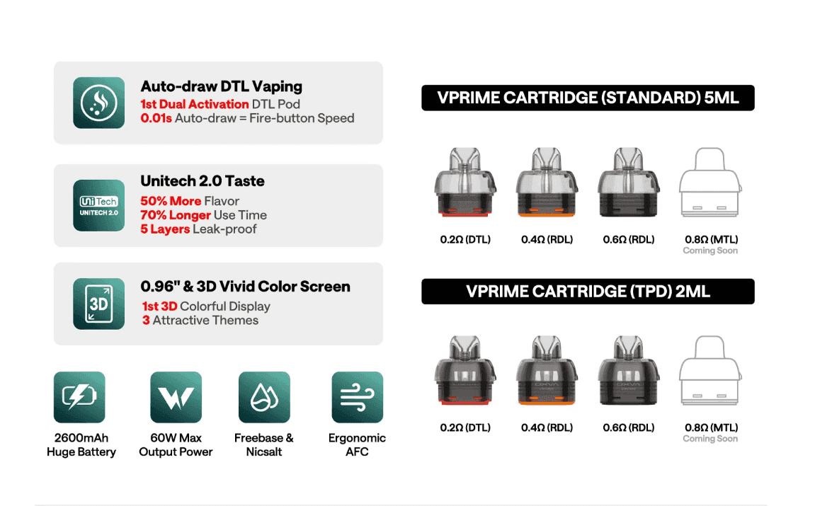 OXVA VPRIME 至尊原廠空倉煙彈官網:圖片 6